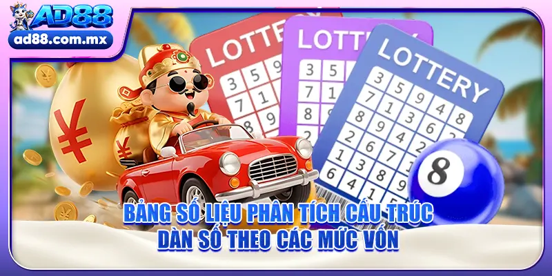 Bảng số liệu phân tích cấu trúc dàn số theo các mức vốn